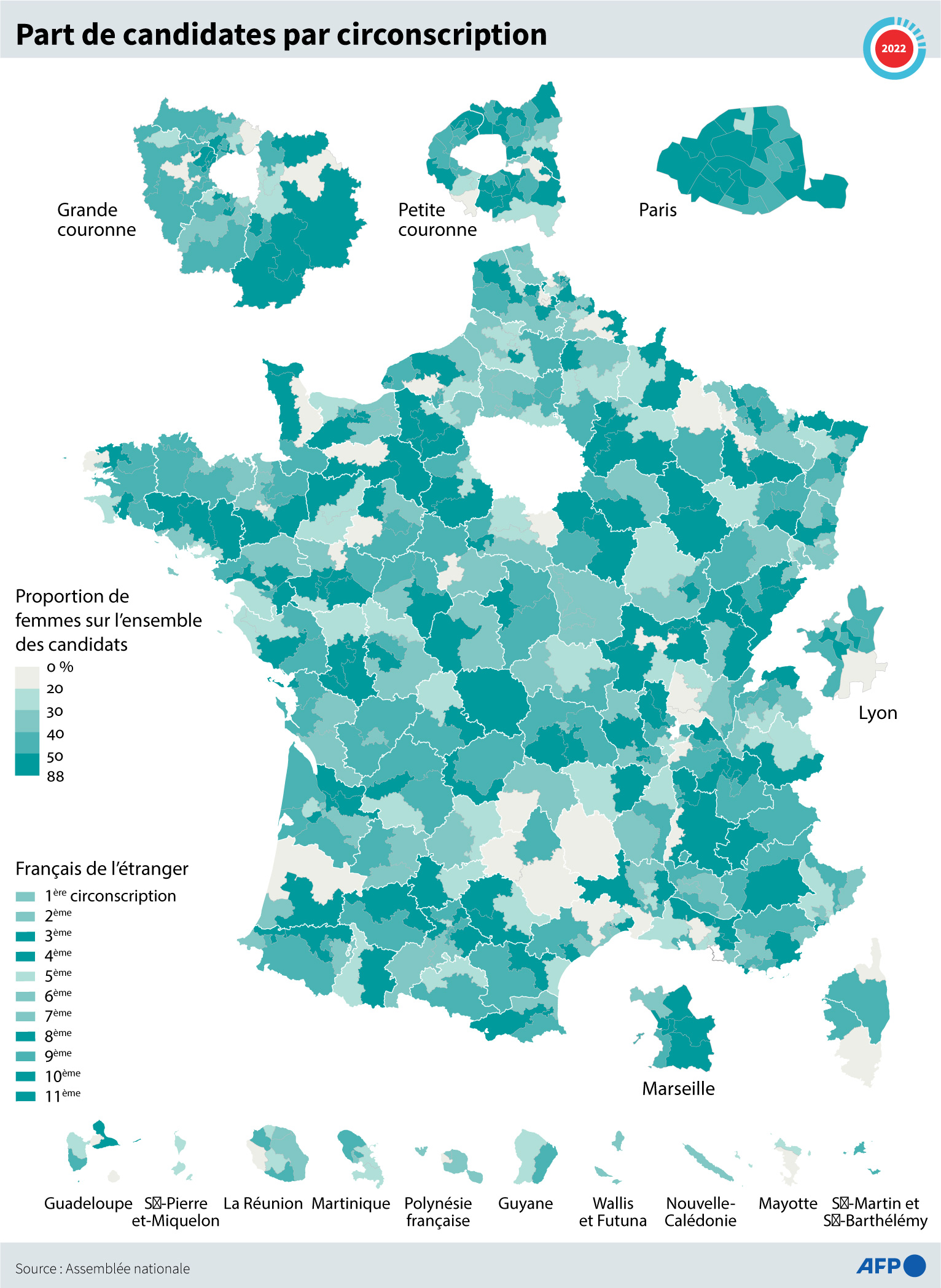 legislatives