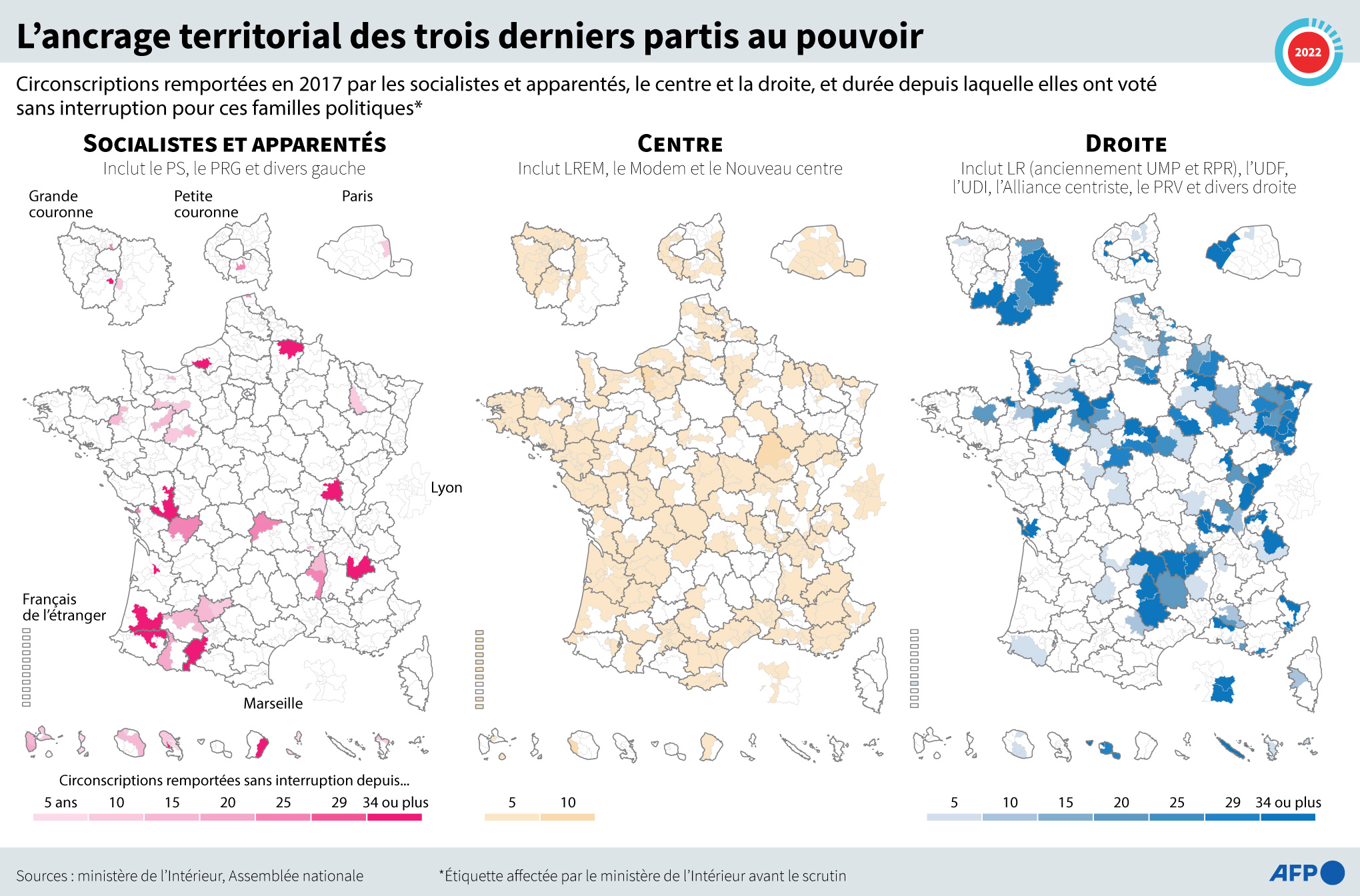 legislatives