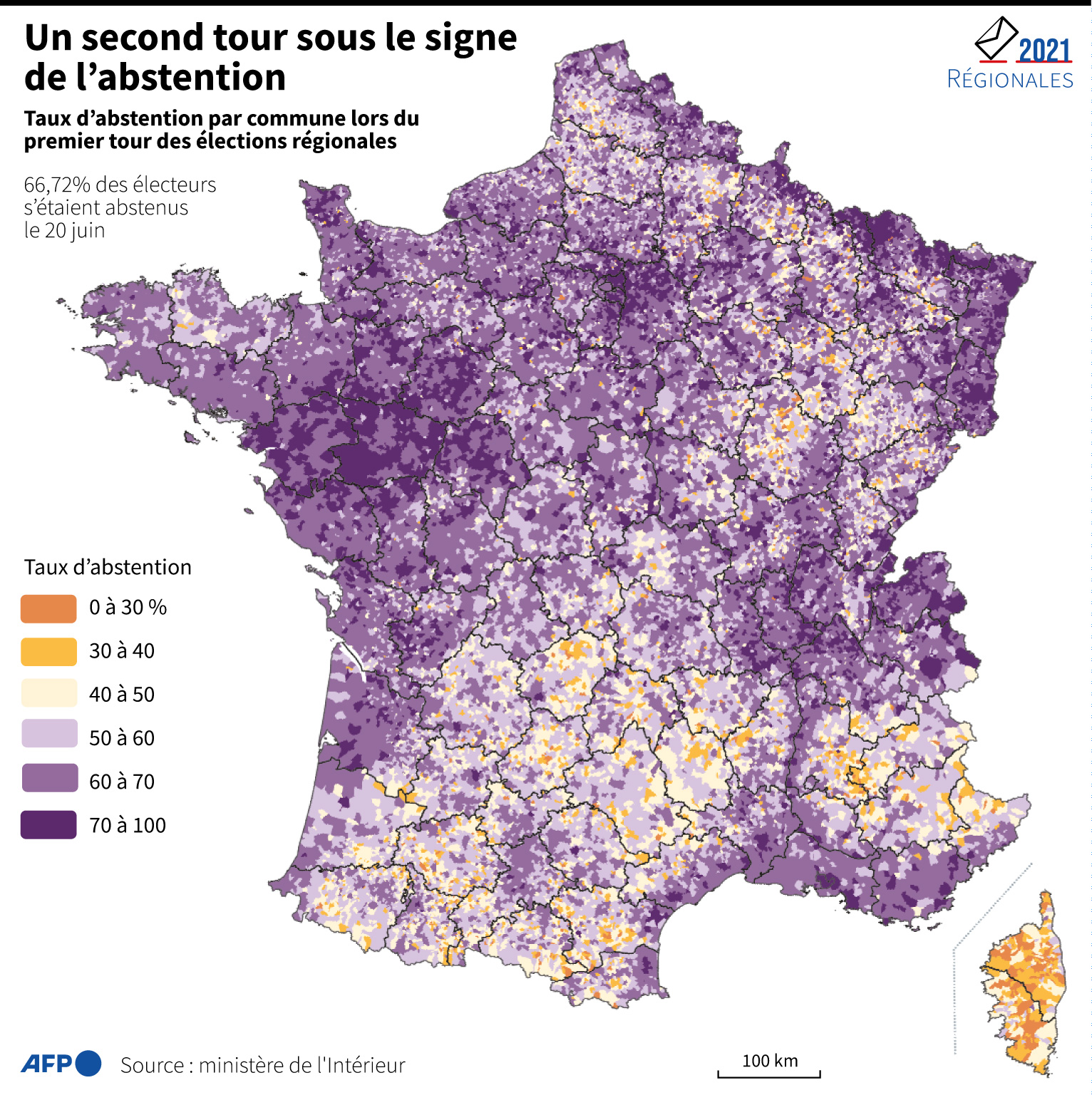 regionales