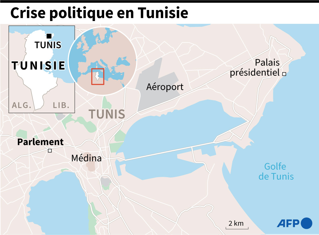 tunisie