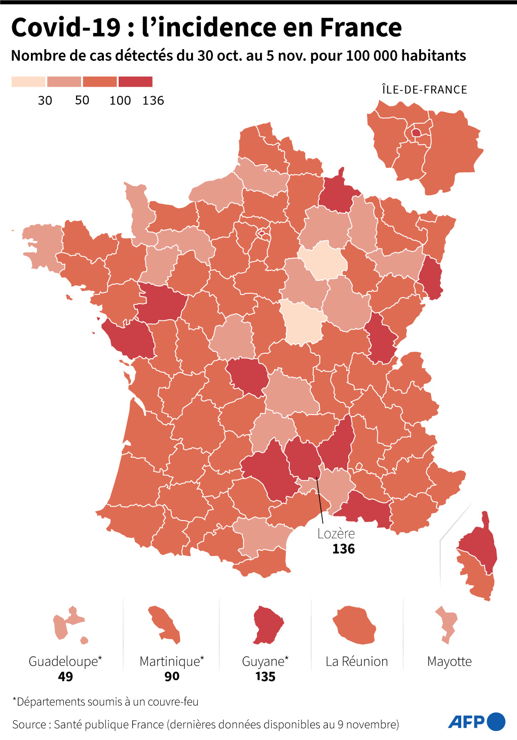 covid france