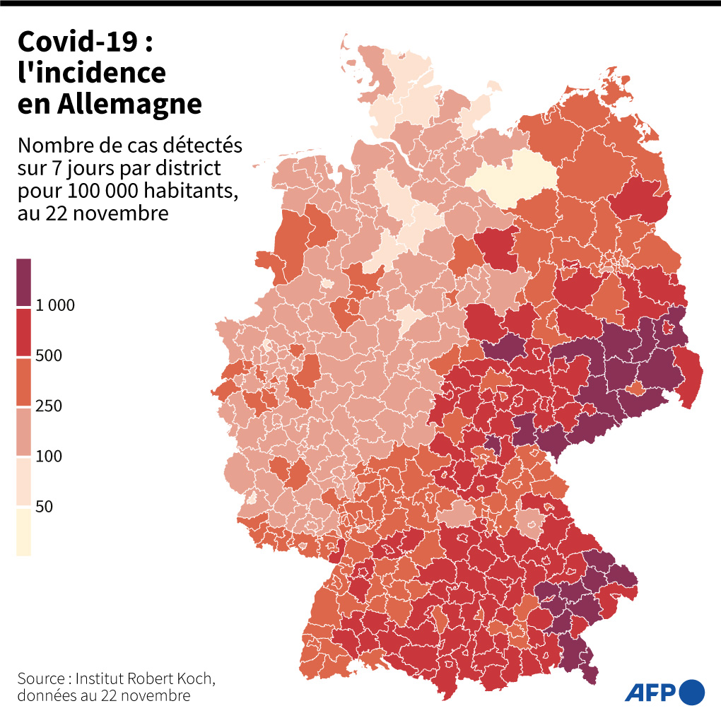 covid allemagne