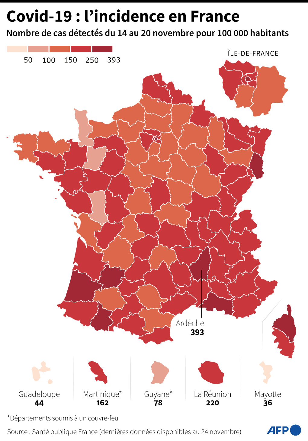 covid france