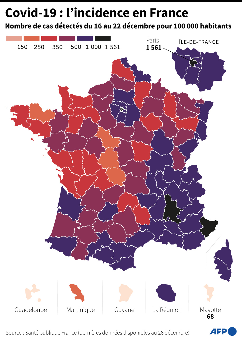 covid france