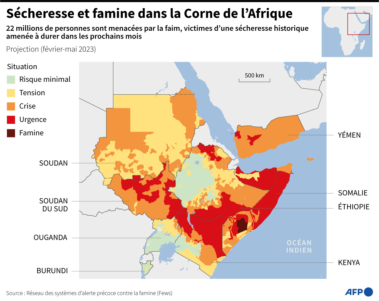 infographie