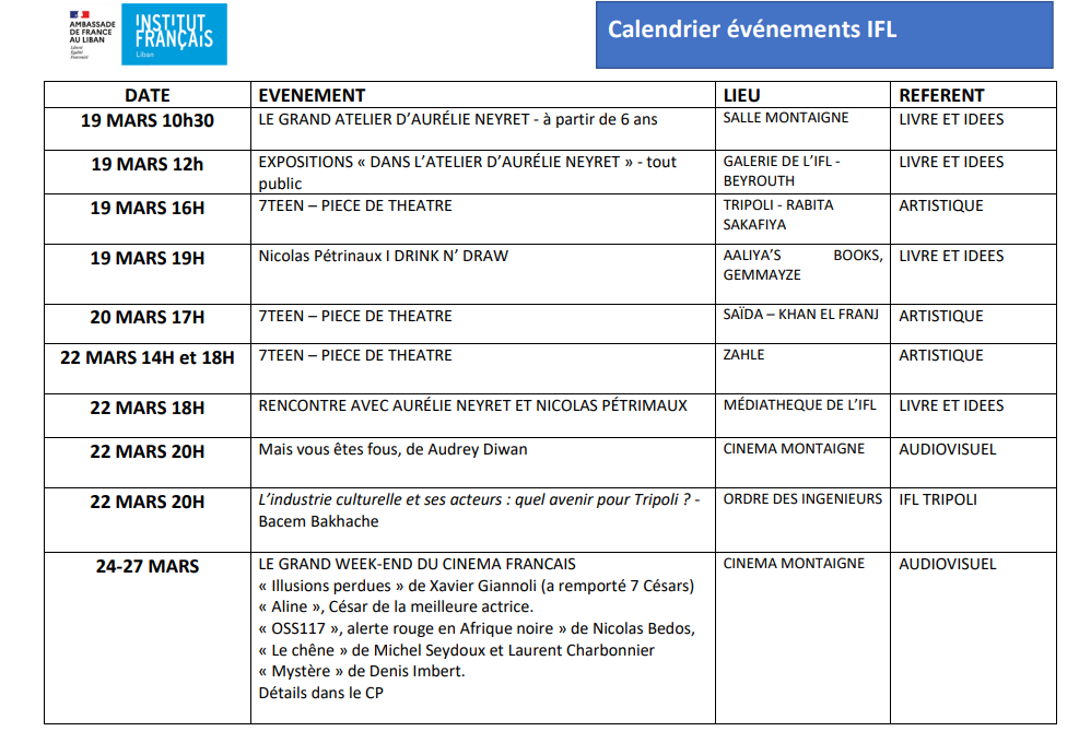 Programme de l'institut français