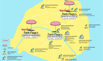 Paris plages 2021