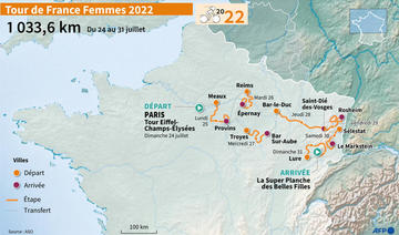 Tour de France Femmes: une si longue attente