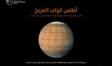 Un chercheur de NYU Abu Dhabi va publier un atlas de Mars en arabe