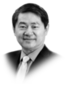 Henry Huiyao Wang